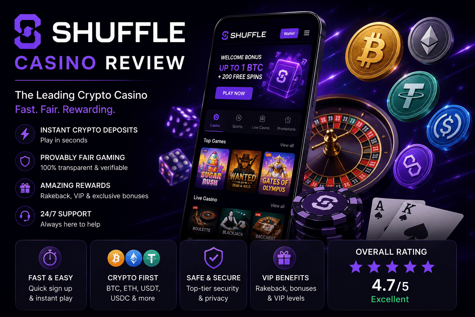 Shuffle Casino review